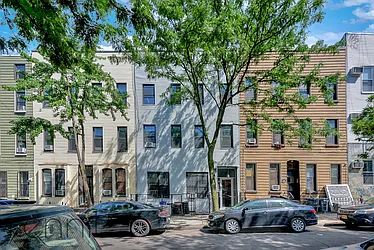 Rented by Rennit Inc.