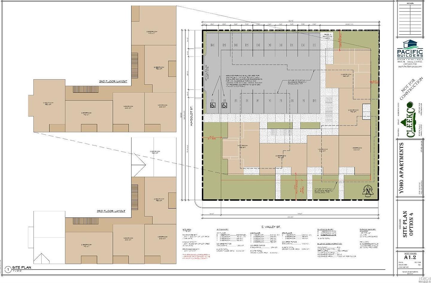 120 E Valley St, Willits, CA 95490 Zillow