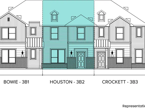 Seven Oaks Houston Plan, Seven Oaks Townhomes