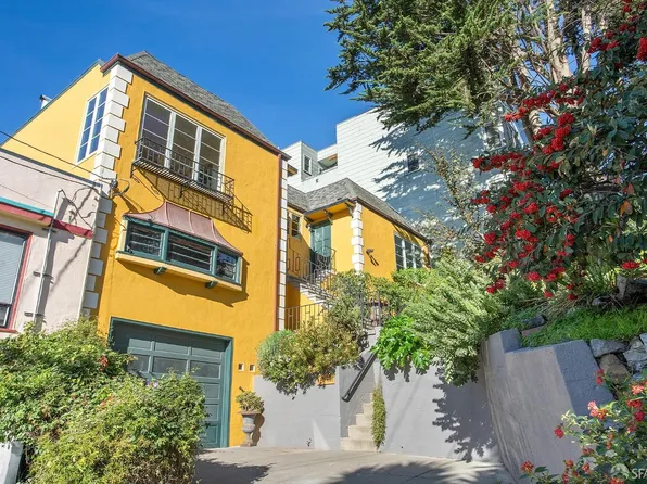 439 Detroit St, San Francisco, CA 94131