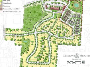 1932 Panorama Pl #4, Fayetteville, AR 72701