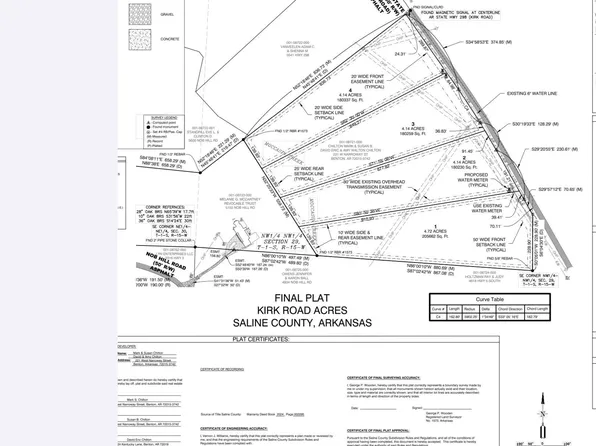 LOT 3 Highway 298, Benton, AR 72019