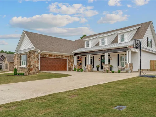 (undisclosed Address), Jonesboro, AR 72404