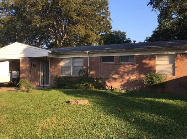 3064 Clover Dr, Mesquite, TX 75150