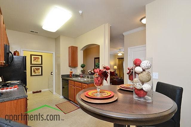 1st image of 6101 Barboursville Ln APT 1D