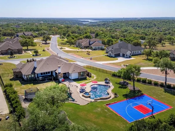 401 Highland Bluff Dr, Georgetown, TX 78633