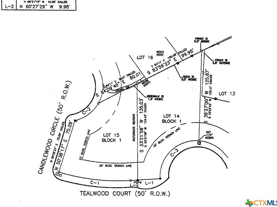 1st image of 826 Candlewood Cir