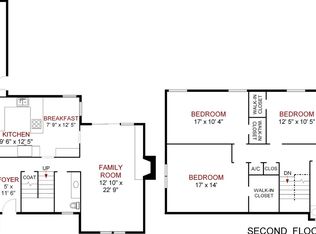 9319 Mercer Dr, Dallas, TX 75228