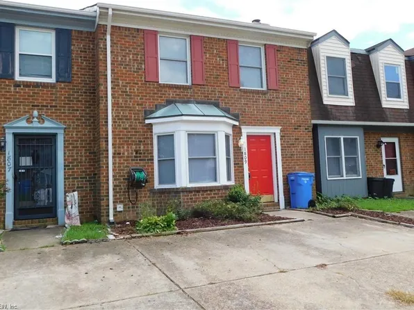 1809 Hearthside Ct, Chesapeake, VA 23325