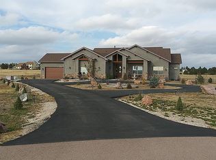 7938 Rannoch Moor Way, Colorado Springs, CO 80908