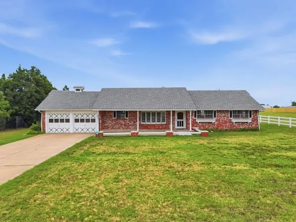 3600 S Lightner Ln, Oklahoma City, OK 73179