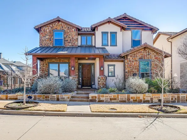 8201 Choctaw Ln, McKinney, TX 75070