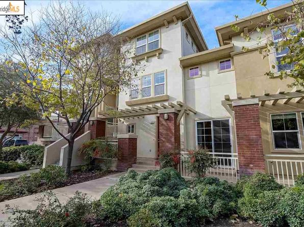 should i sell my condo or rent it out