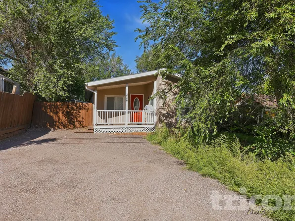 226 S Institute St, Colorado Springs, CO 80903