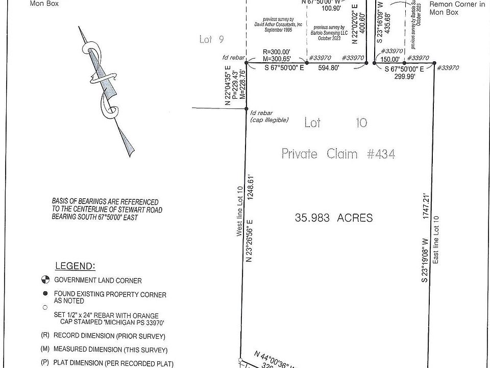 2nd image of Stewart Rd