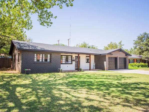 2121 70th St, Lubbock, TX 79412