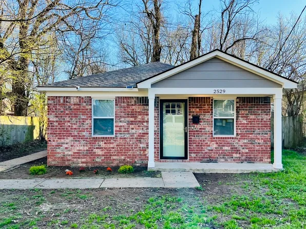 2529 Selman Ave, Memphis, TN 38112