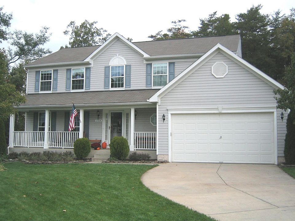 Main View