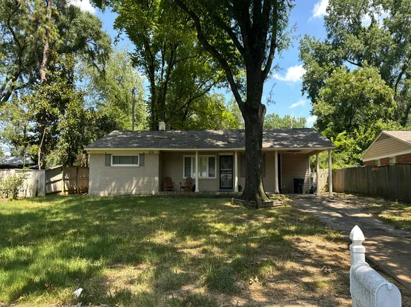 5246 Brantford Ave, Memphis, TN 38120