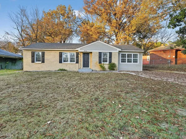 2036 Saint Elmo Ave, Memphis, TN 38127