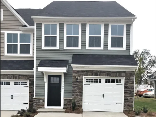 300 Hunt Glenn Ct, Greer, SC 29650