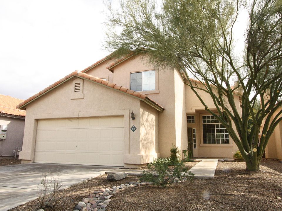 1st image of 8240 N Camino De La Viola
