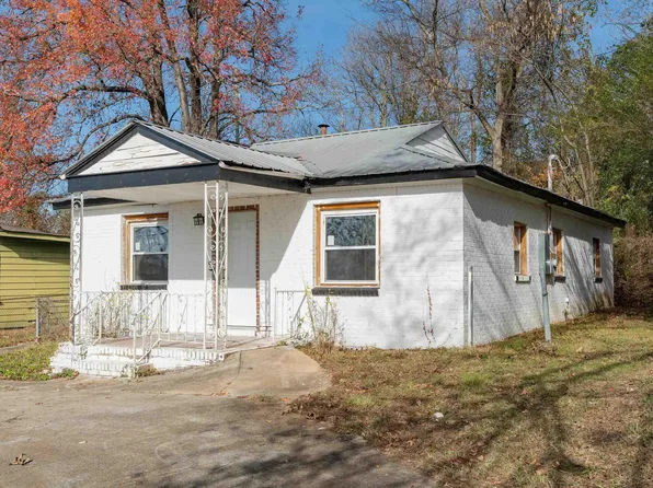 224 E Ann Dr SW, Birmingham, AL 35211