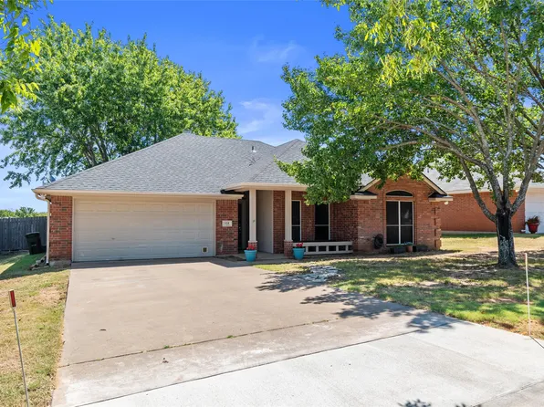 614 N Main St, Joshua, TX 76058