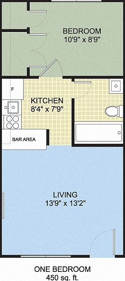 1st image of 810 Cotanche St #2335844