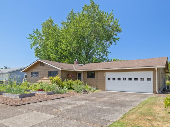 2250 NW Highland Dr