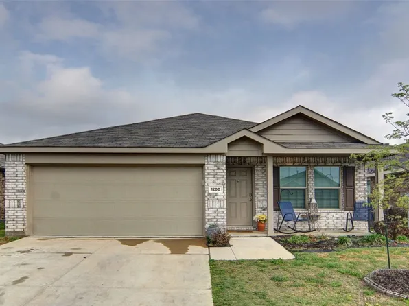 1200 Lady Bird St, Ennis, TX 75119
