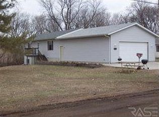 1101 N Haley Ave, Sioux Falls, SD 57104