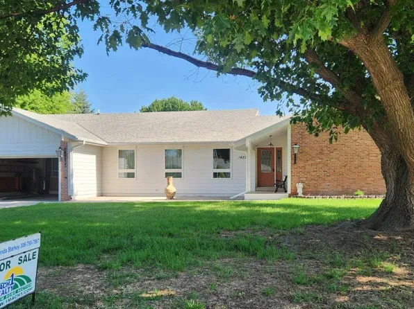 1422 Jay St, Saint Paul, NE 68873