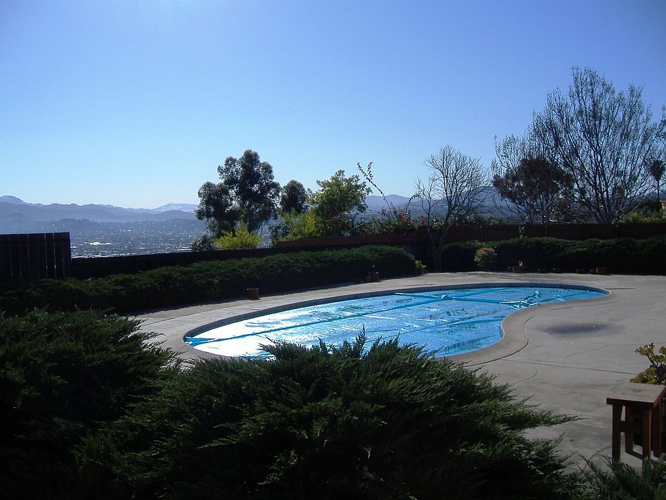 Panoramic Views