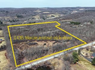 0 Menges Road, Youngsville, NY 12791