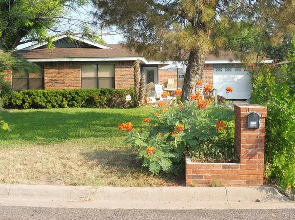 76 E 23rd St, San Angelo, TX 76903