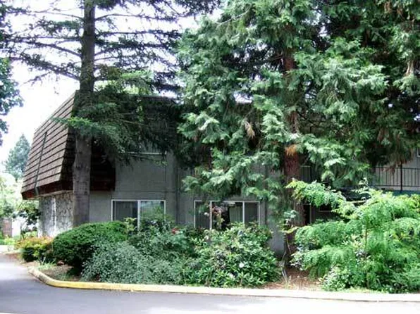 1167 W 8th Ave, Eugene, OR