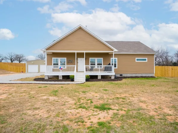 147 Quail Ln, Boyd, TX 76023