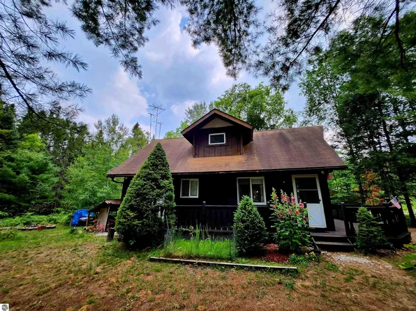 8323 Fairway Holw, Mancelona, MI 49659