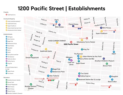 Rented by Compass | media 9