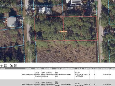 5500 Galvez Rd, Pensacola, FL, 32507