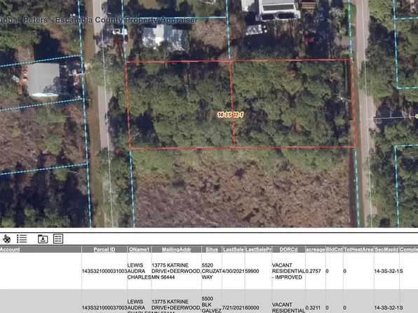 5520 Cruzat Way, Perdido Key, FL 32507
