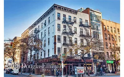 Rented by Douglas Elliman