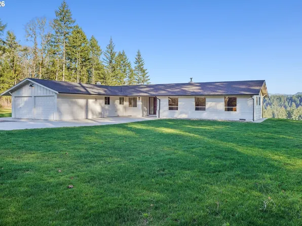 12609 NE 279th St, Battle Ground, WA 98604