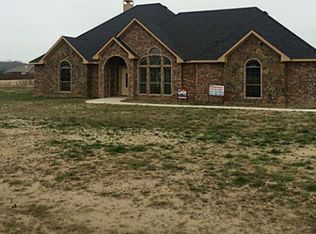 2188 Kandy Ln, Kaufman, TX 75142