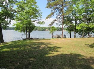 1708 Old Mountain Rd, Lexington, NC 27292