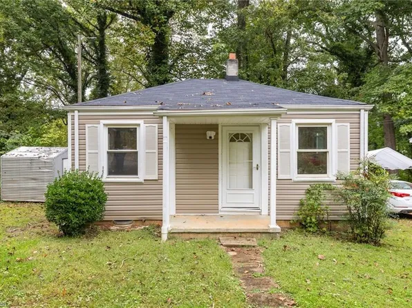 905 Mint Ave, High Point, NC 27260