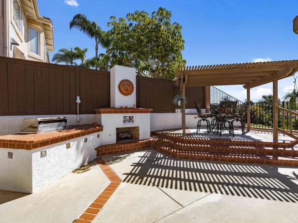 5036 Nighthawk Way, Oceanside, CA 92056