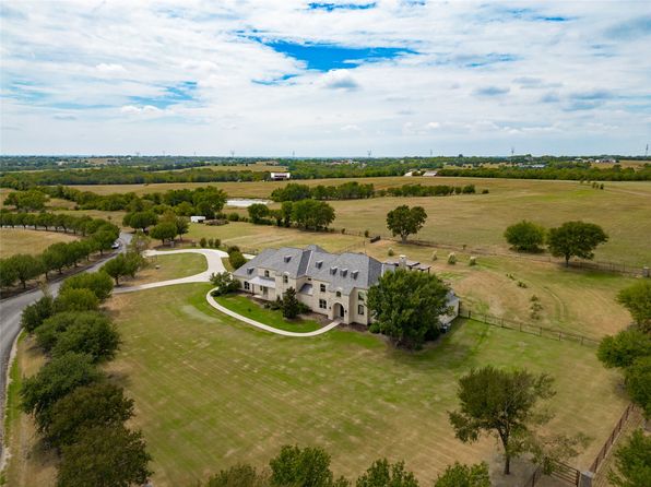 Home for Sale in Celina TX