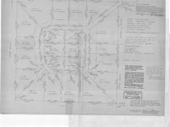 477 McGregor Cir, Byron, GA 31008